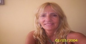Angg 72 years old I am from Punta Del Este/Maldonado, Seeking Dating Friendship with Man