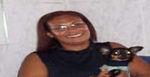 Mulata_45 60 years old I am from Salvador/Bahia, Seeking Dating Friendship with Man