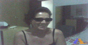 Avlarim 68 years old I am from Feira de Santana/Bahia, Seeking Dating with Man