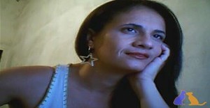 Meninafadinha 46 years old I am from Fortaleza/Ceará, Seeking Dating Friendship with Man
