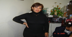Gitama 51 years old I am from Lima/Lima, Seeking Dating Friendship with Man