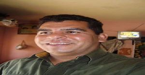 Vizcarraga 55 years old I am from Aguascalientes/Aguascalientes, Seeking Dating Friendship with Woman