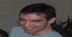 Sjorge1969 51 years old I am from Porto/Porto, Seeking Dating Friendship with Woman