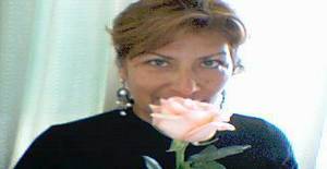 Yisoymimi 58 years old I am from Lima/Lima, Seeking Dating Friendship with Man