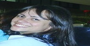 Sillety 46 years old I am from Porto Alegre/Rio Grande do Sul, Seeking Dating with Man