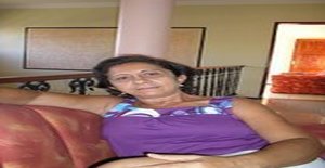 Ggzinho 63 years old I am from Fortaleza/Ceara, Seeking Dating with Man