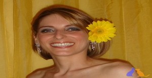 Pollyana2 44 years old I am from Vitoria/Espirito Santo, Seeking Dating with Man