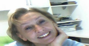 Bedete 72 years old I am from Curitiba/Paraná, Seeking Dating with Man