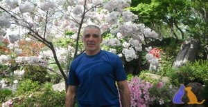 Jarry gomzalez 53 years old I am from Montevideo/Montevideo, Seeking Dating Friendship with Woman