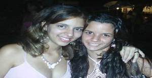 Kissme18x 34 years old I am from Salvador/Bahia, Seeking Dating Friendship with Man