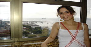 Solitária03 42 years old I am from Sao Paulo/Sao Paulo, Seeking Dating Friendship with Man
