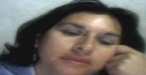 Cancersincura 36 years old I am from Callao/Callao, Seeking Dating Friendship with Man