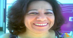 Ruivinha10 59 years old I am from Juazeiro do Norte/Ceará, Seeking Dating Friendship with Man