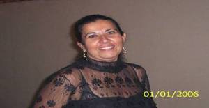 Cigana_rosa 60 years old I am from Sao Paulo/Sao Paulo, Seeking Dating Friendship with Man