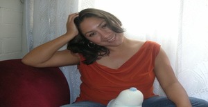Mary_na 43 years old I am from Lima/Lima, Seeking Dating Friendship with Man