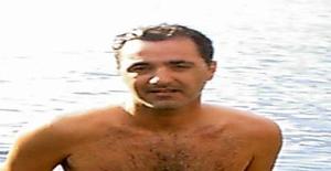 Toybailando 55 years old I am from Zapopan/Jalisco, Seeking Dating Friendship with Woman