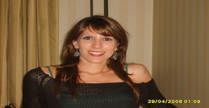 Isabel_sereia 41 years old I am from Cascais/Lisboa, Seeking Dating Friendship with Man