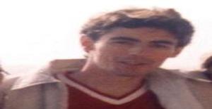 Aquiles1721 41 years old I am from Ourinhos/Sao Paulo, Seeking Dating Friendship with Woman