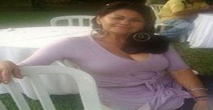 Aryana282 61 years old I am from Campinas/Sao Paulo, Seeking Dating Friendship with Man