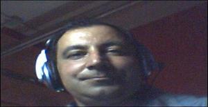 Waltito2009 56 years old I am from Montevideo/Montevideo, Seeking Dating Friendship with Woman