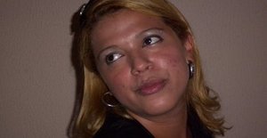 Nathybb 33 years old I am from Fortaleza/Ceara, Seeking Dating Friendship with Man