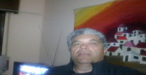Jose1960p 60 years old I am from Rocha/Rocha, Seeking Dating Friendship with Woman