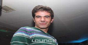 Pedrolopes17 42 years old I am from Paredes/Porto, Seeking Dating Friendship with Woman