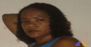dhenne 45 years old I am from Santa Luzia do Pará/Pará, Seeking Dating Friendship with Man