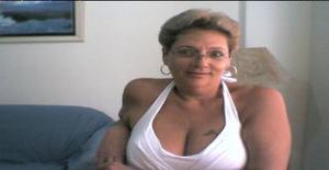 Dipraia 62 years old I am from Sao Paulo/Sao Paulo, Seeking Dating Friendship with Man